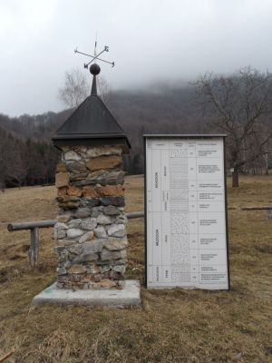 Kliknite za ogled večje slike
