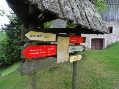 Kliknite za ogled večje slike