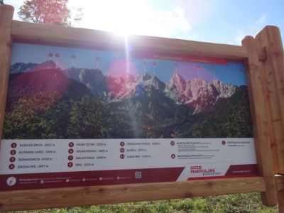 Kliknite za ogled večje slike